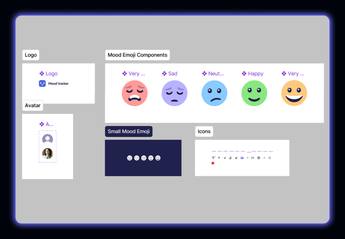 Icons and emojis of project: Mood Tracking, from Figma Design
